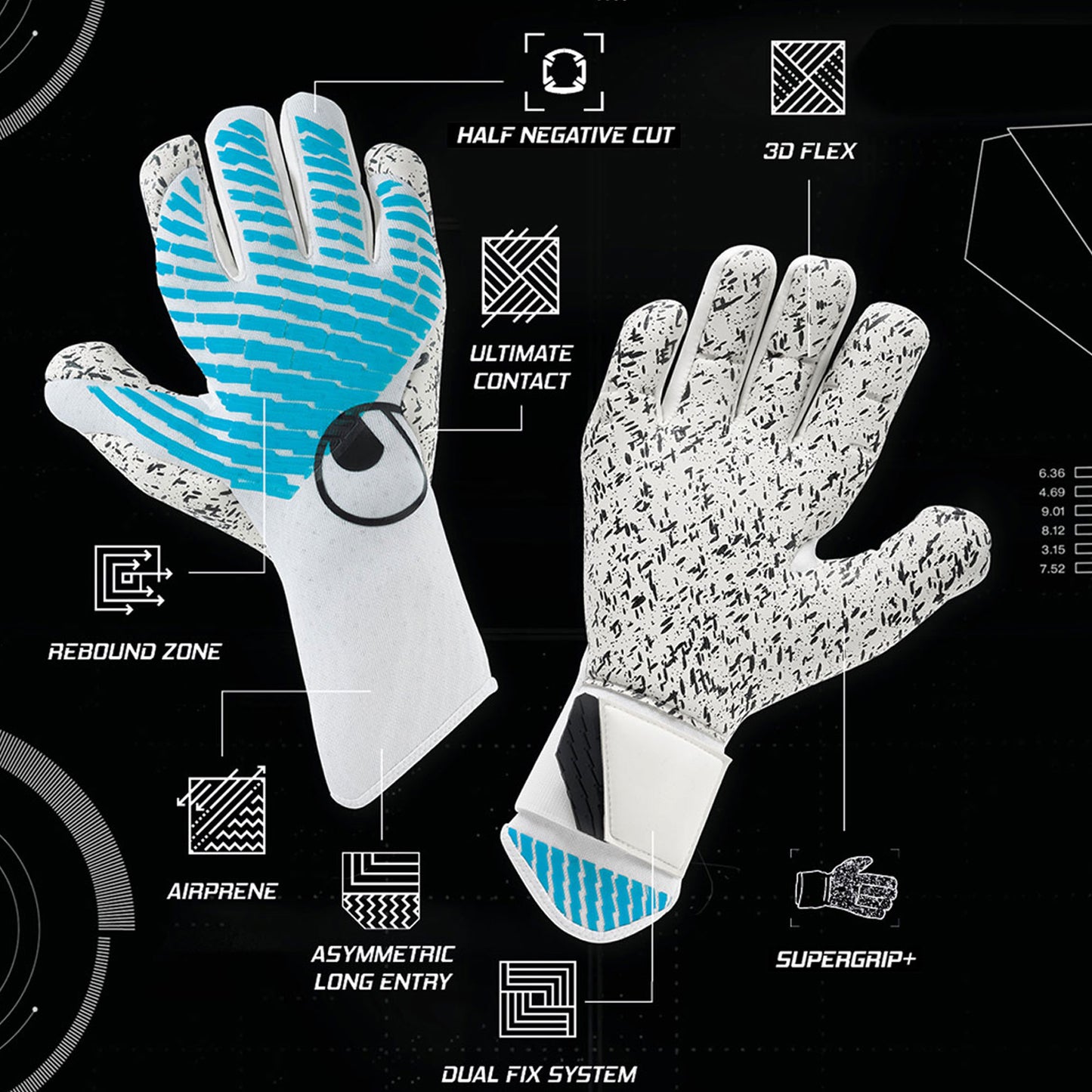 Guanti da portiere FM Cybertec Supergrip+ HN