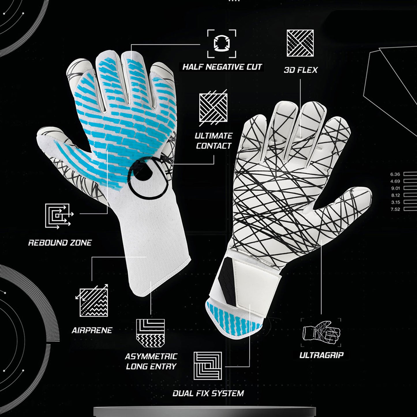 Guanti da portiere FM Cybertec Ultragrip HN